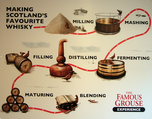 4008608619_8ec252c6f3