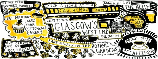 GlasgowWestEnd-Scotland_Alice-Dansey-Wright