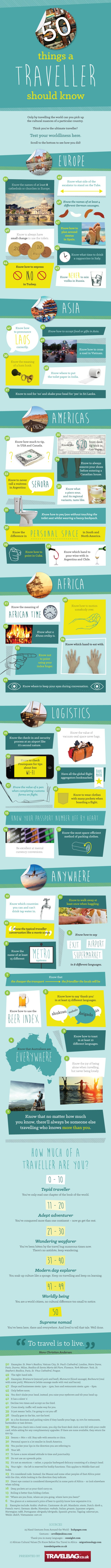 50-things-a-traveller-should-know