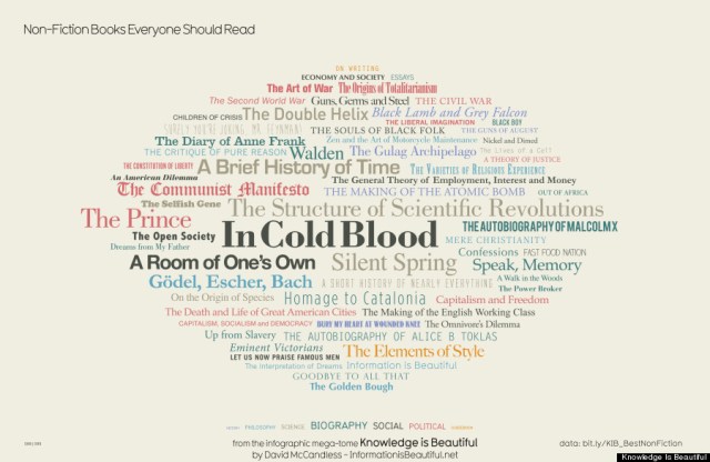 o-KNOWLEDGE-IS-BEAUTIFUL-900