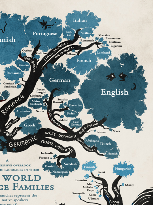 tumblr_ndxktrt1Bv1qzprlbo3_500