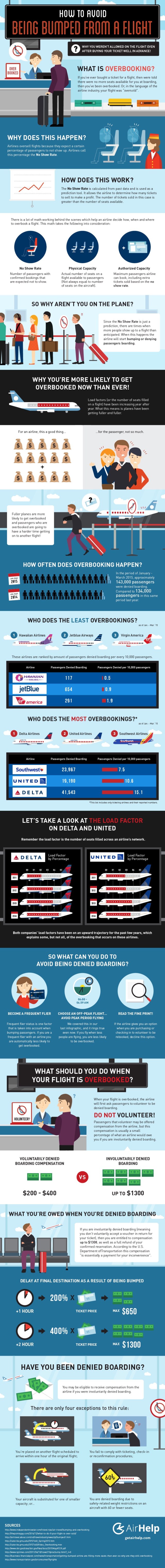 bookedinfographic-mh