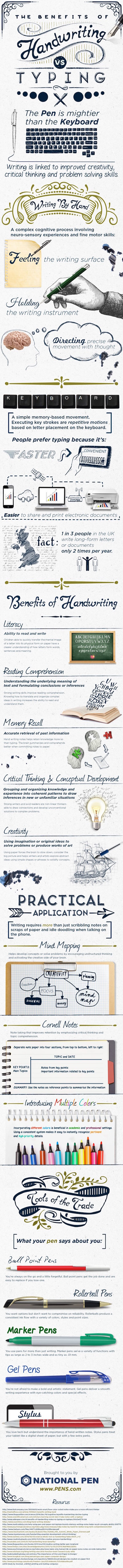 benefits-of-handwriting-vs-typing-infographic
