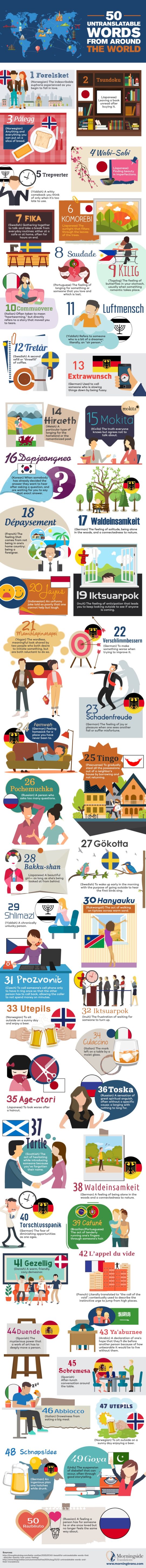 Untranslatable-words-from-around-the-world-full-infographic-540x5791