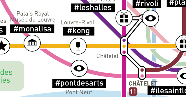 Hashtag Paris | Travel Between The Pages